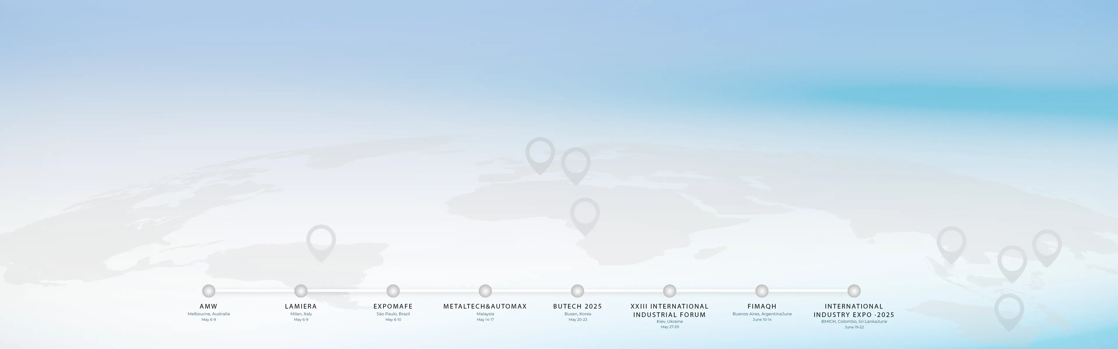 Global Exhibitions